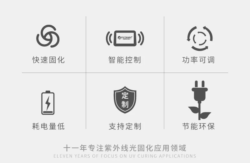 UVLED线光源50x10(图2)