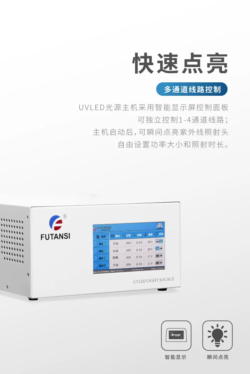 UVLED面光源20x20(图4) UVLED面光源20x20(图4)