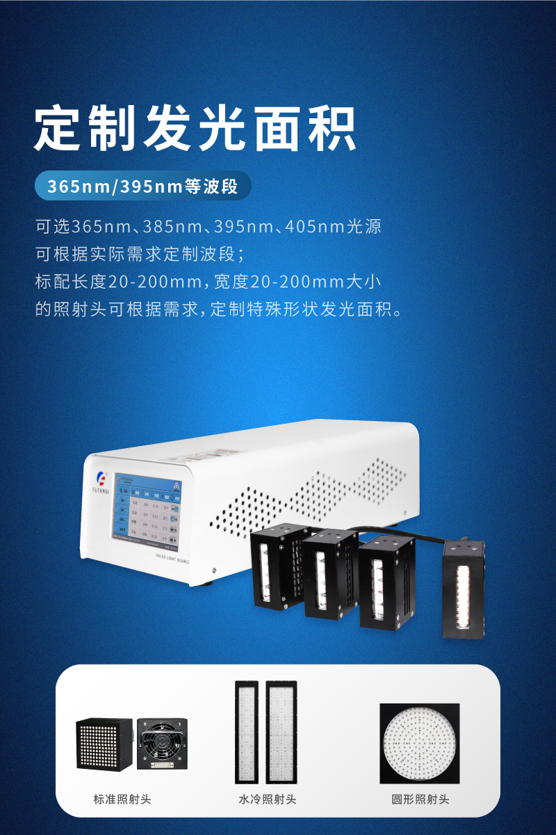UVLED面光源40x40(图6)