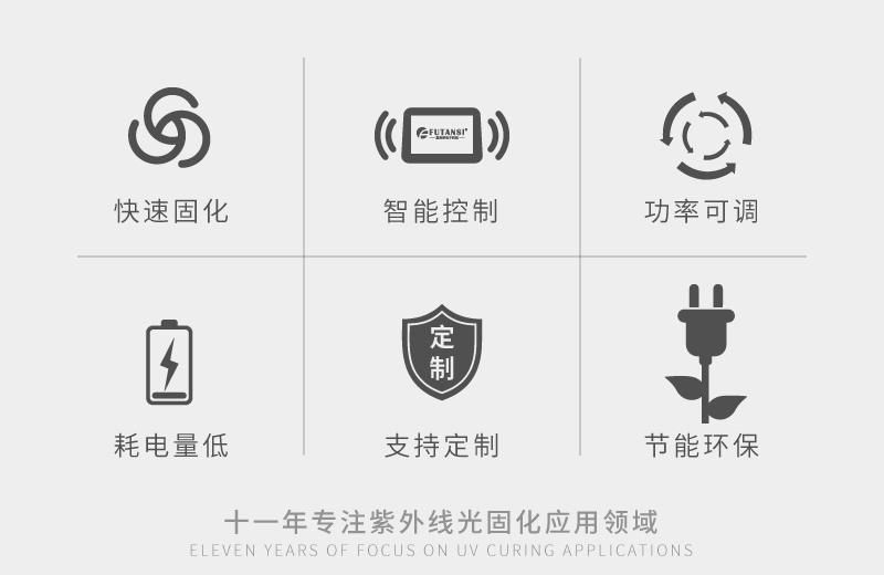 医疗耗材胶水固化灯选用流水线UVLED固化炉(图2)