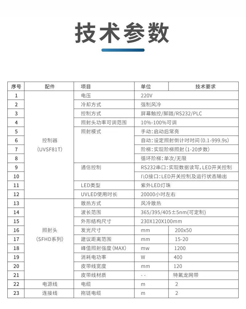 医疗耗材胶水固化灯选用流水线UVLED固化炉(图12)