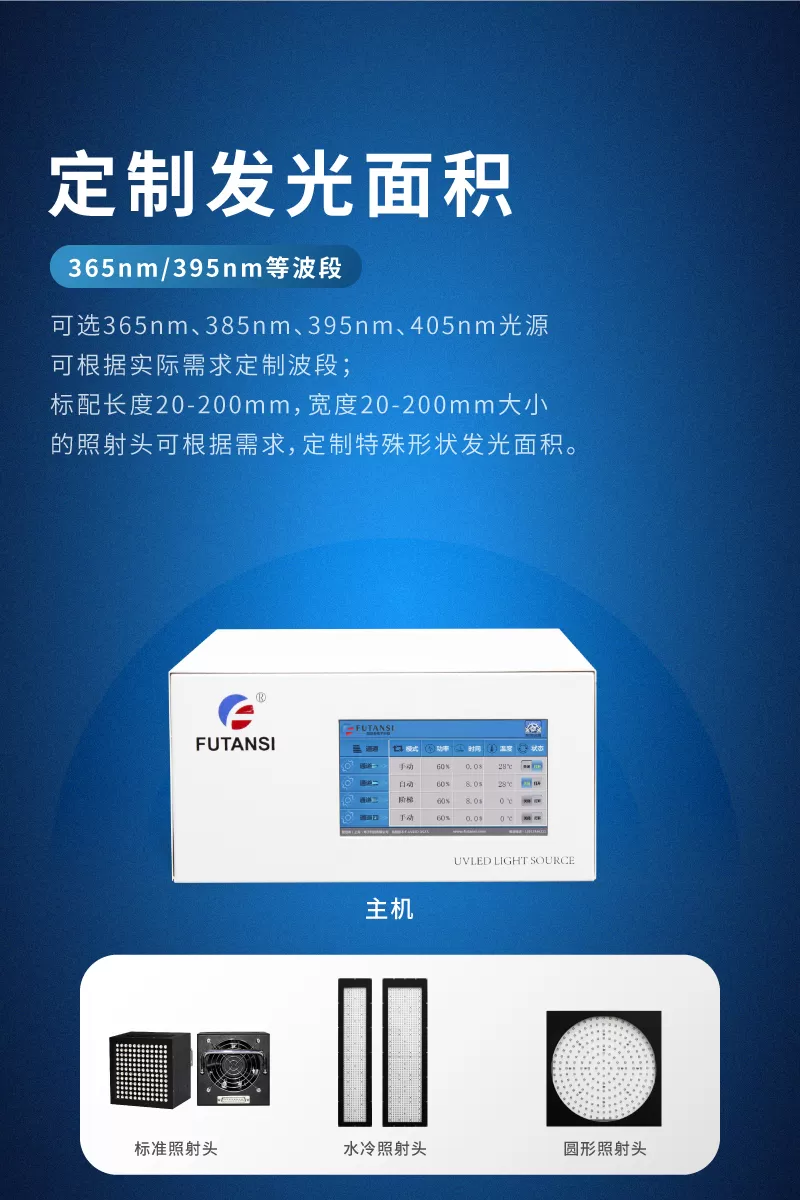 UVLED面光源60x60(图6) UVLED面光源60x60(图6)