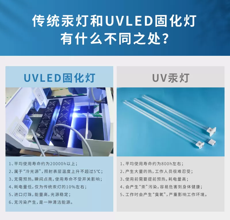 大型UVLED面光源500x450(图5)