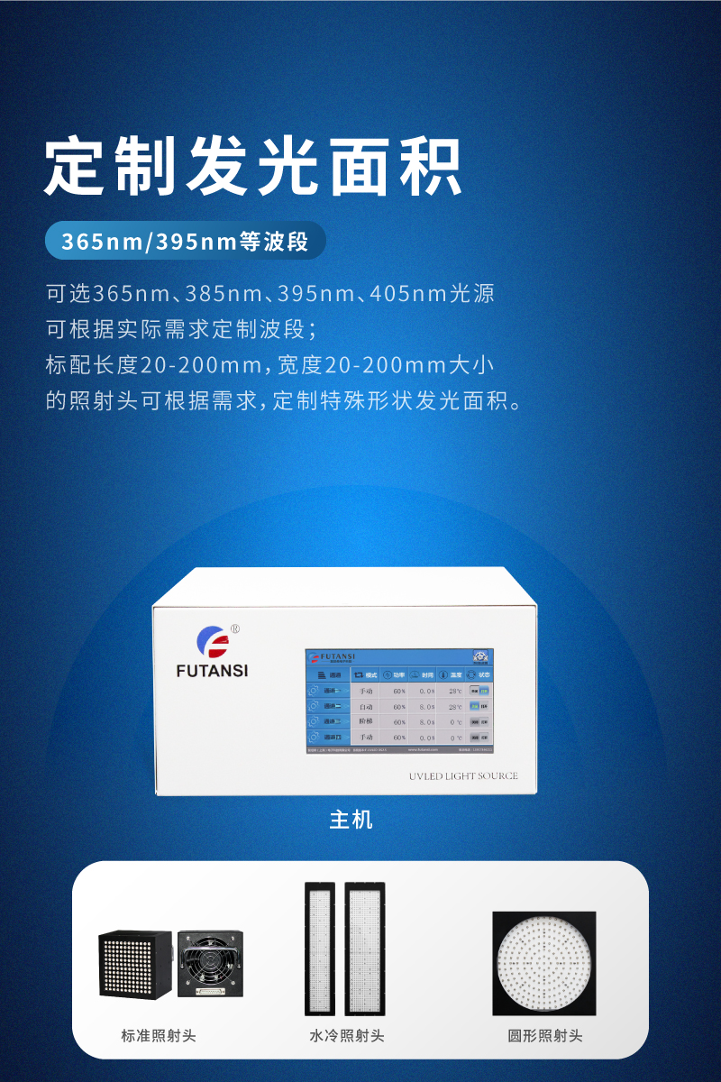 UVLED面光源(图6)