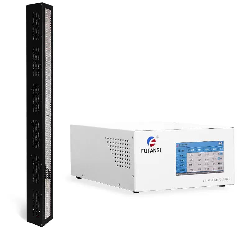 UVLED面光源960x50