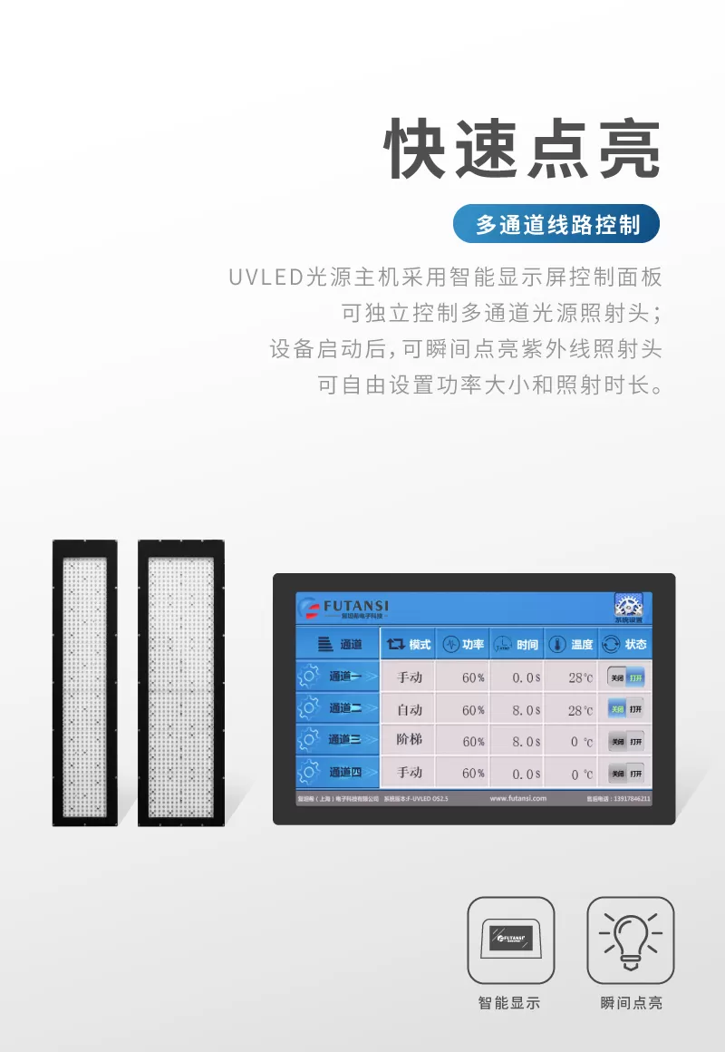 流水线固化胶水用隧道式UVLED固化炉(图5)