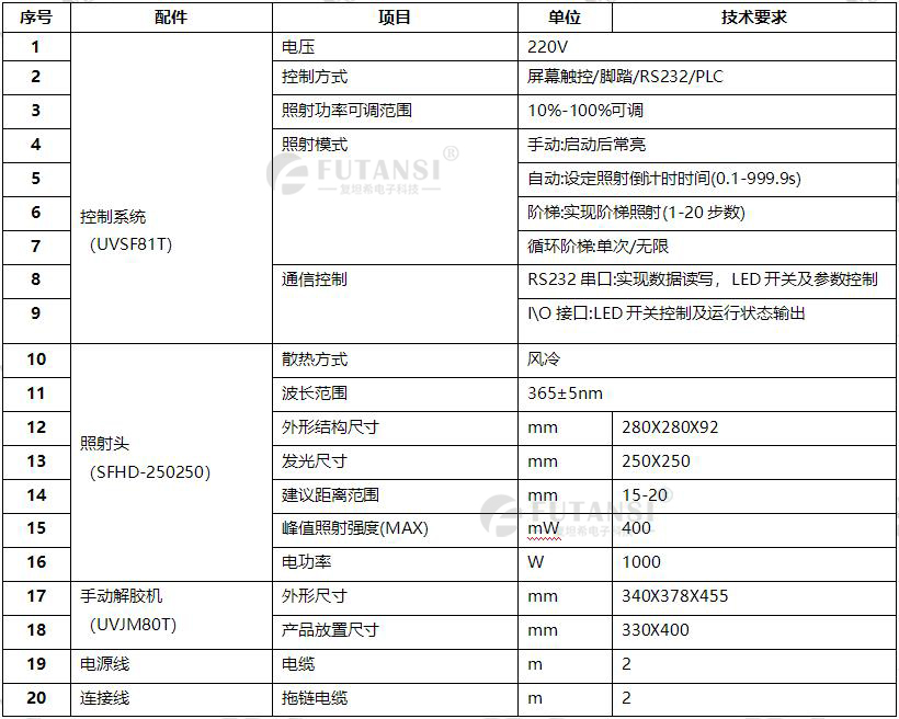 手动UVLED解胶机8寸_半导体晶圆UV脱胶设备(图1)