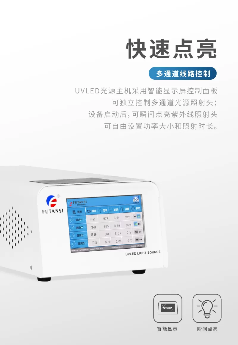桌面型UVLED固化机 流水线UVLED隧道炉(图6)