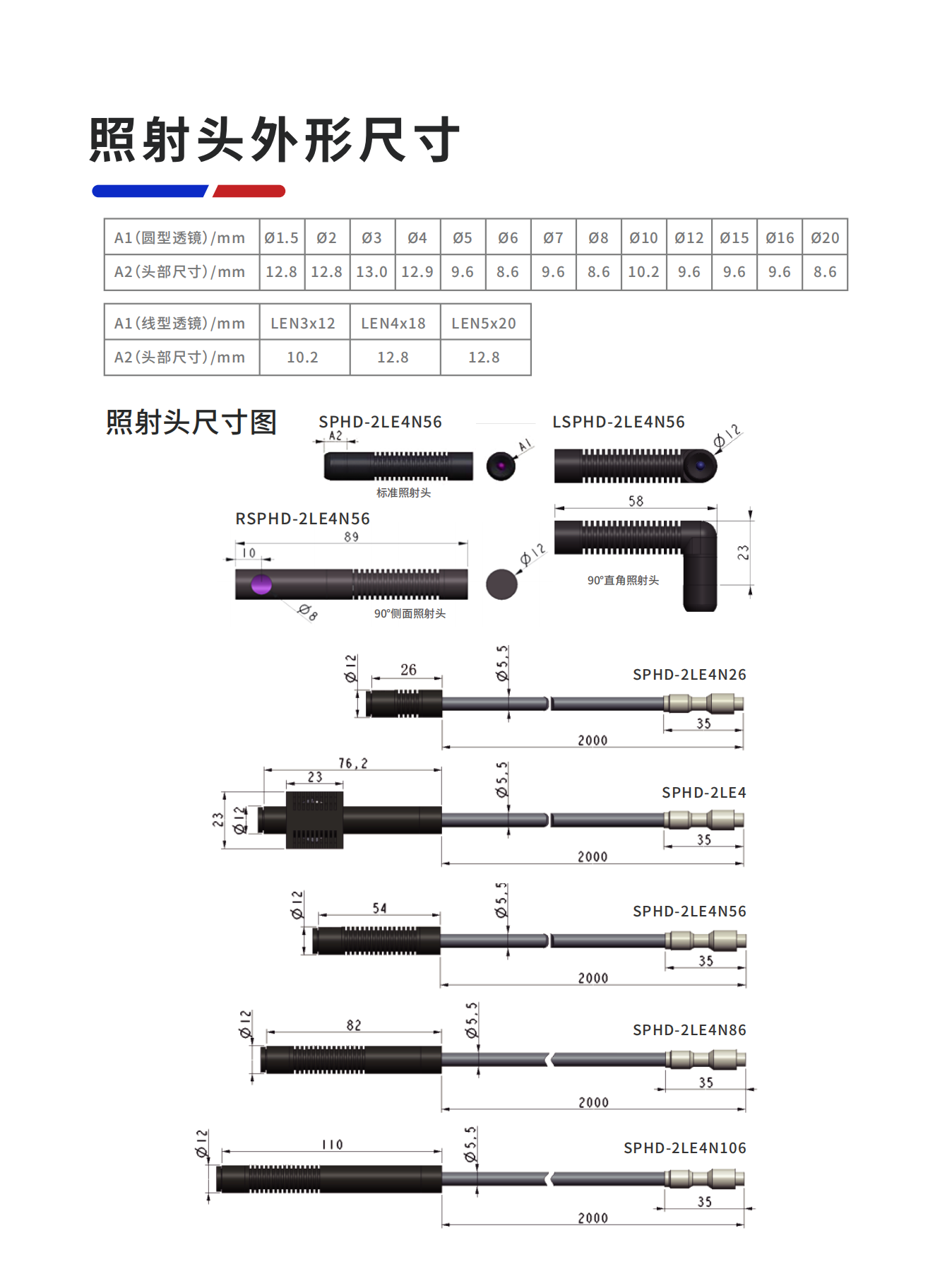 选型手册(图4)
