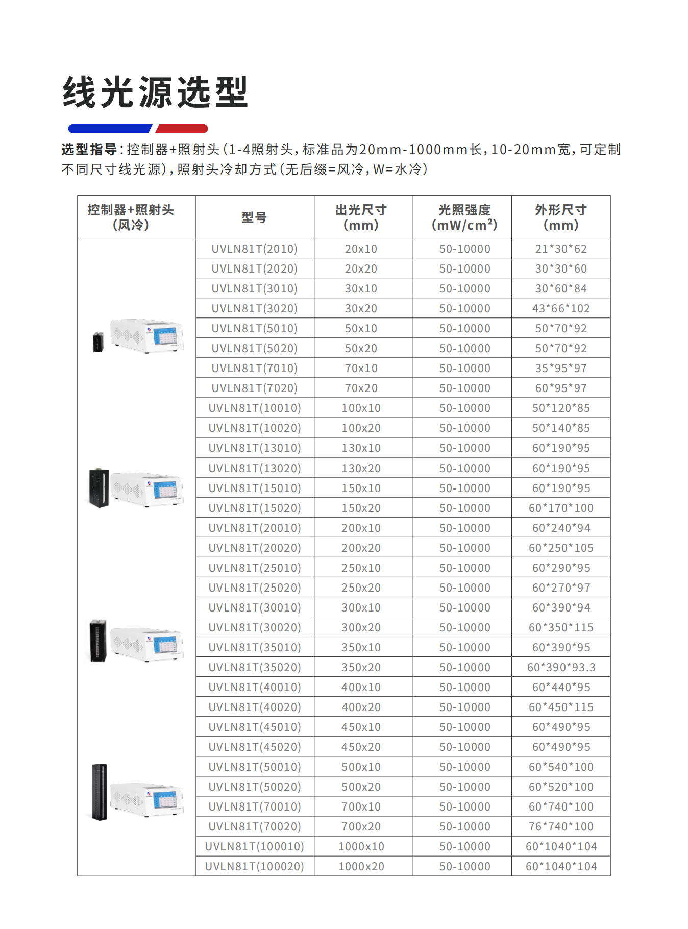 选型手册(图7)