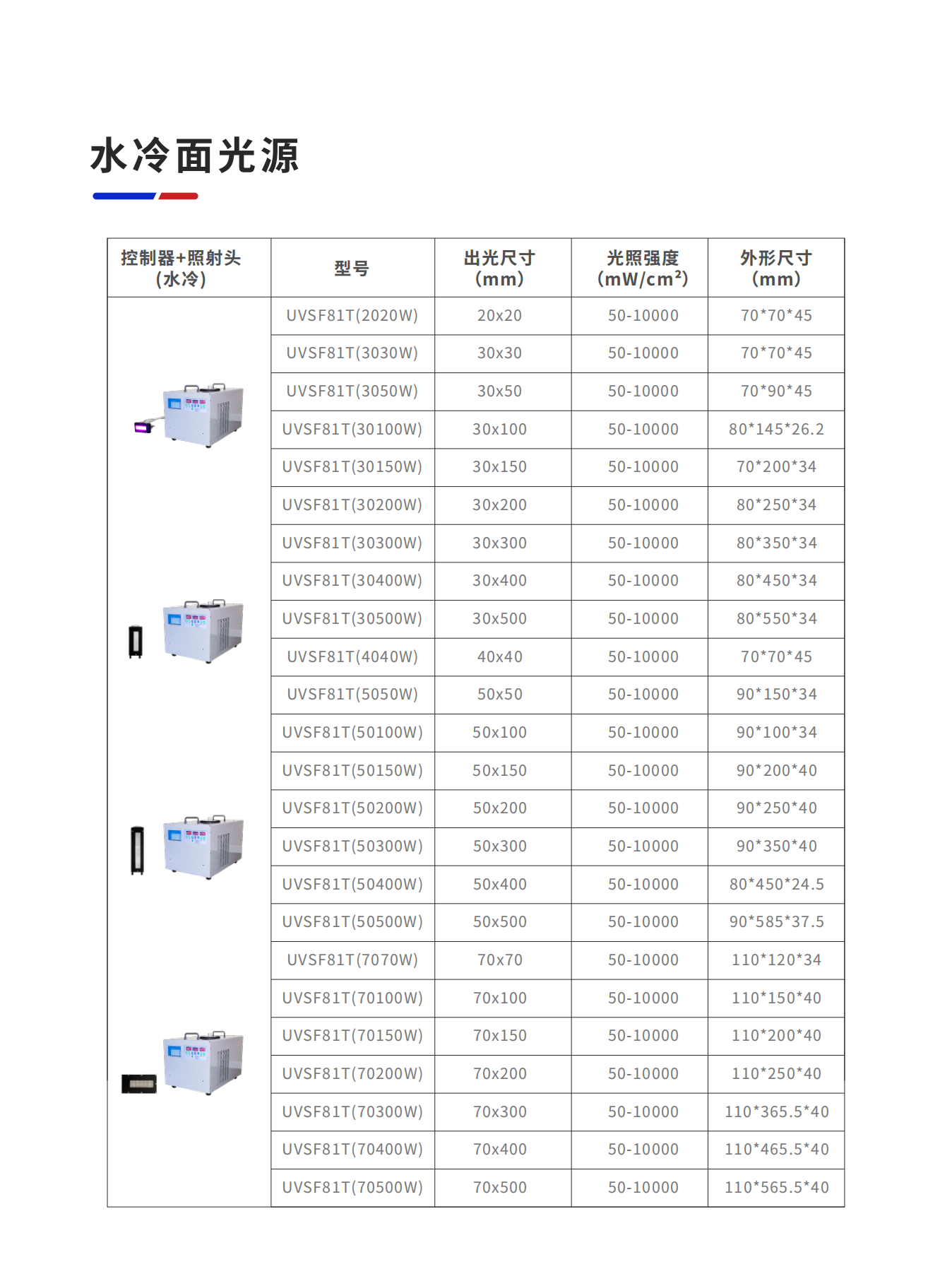 选型手册(图12)