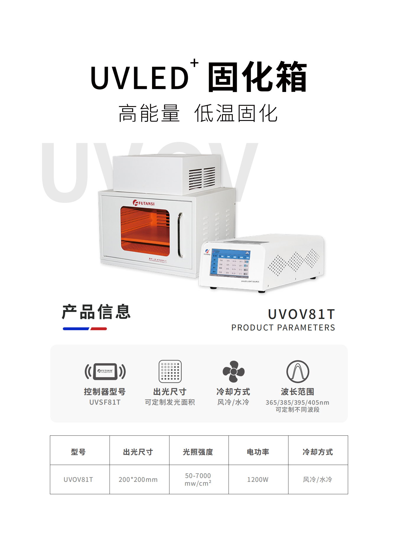 选型手册(图15)