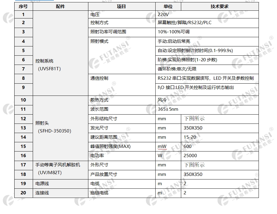 UVLED手动等离子风机解胶机(图1) UVLED手动等离子风机解胶机(图1)
