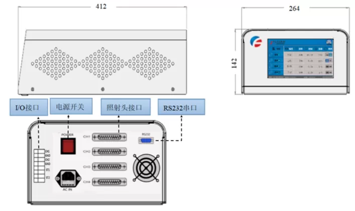 半自动UVLED充氮解胶机(图4)